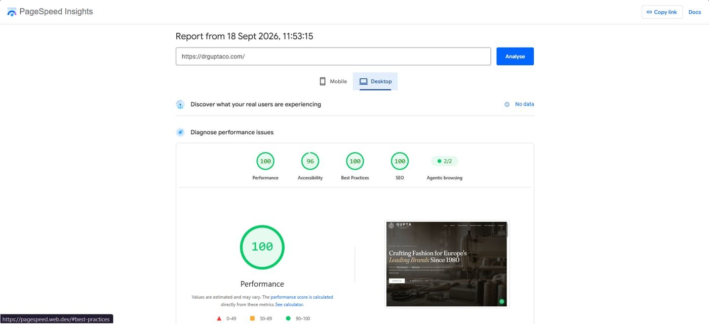 Google PageSpeed Insights desktop report for drguptaco.com showing Performance 100, Accessibility 96, Best Practices 100, and SEO 100