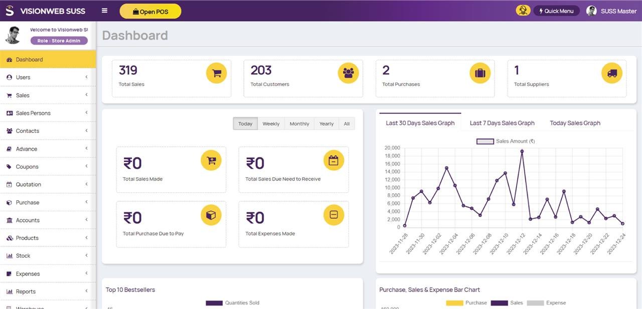 Visionweb Suss dashboard